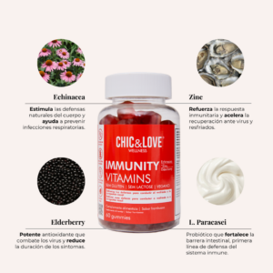 Gummies IMMUNITY